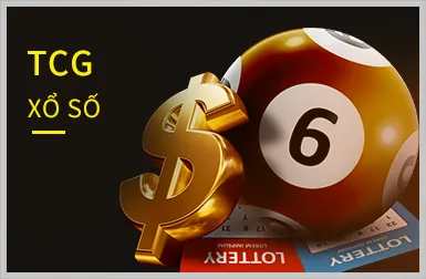 Giao diện di động thân thiện